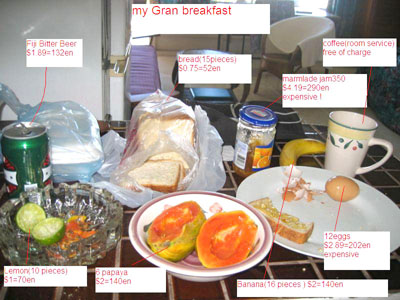 �z�e���ł̒��H�Ɖ��i