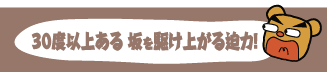 30度以上ある坂を駆け上がる迫力