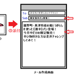 携帯で簡単＆どこでも写真付きPR