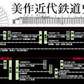 旧津山扇形機関車庫　「津山鉄道ミニガイド」