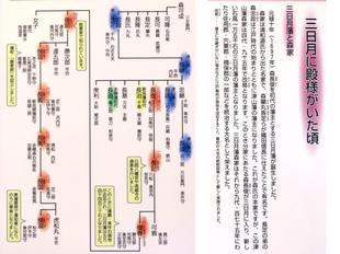 tonogaitakoro.jpg