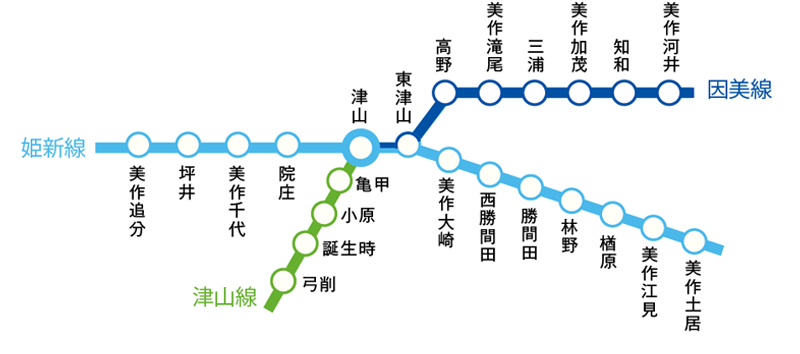 津山まなびの鉄道館イメージ