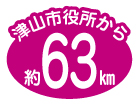 津山市役所から約63㎞