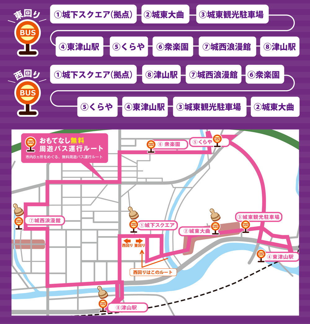 津山おもてなしMAP