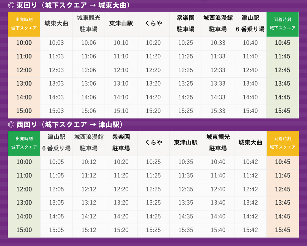 津山おもてなしMAP